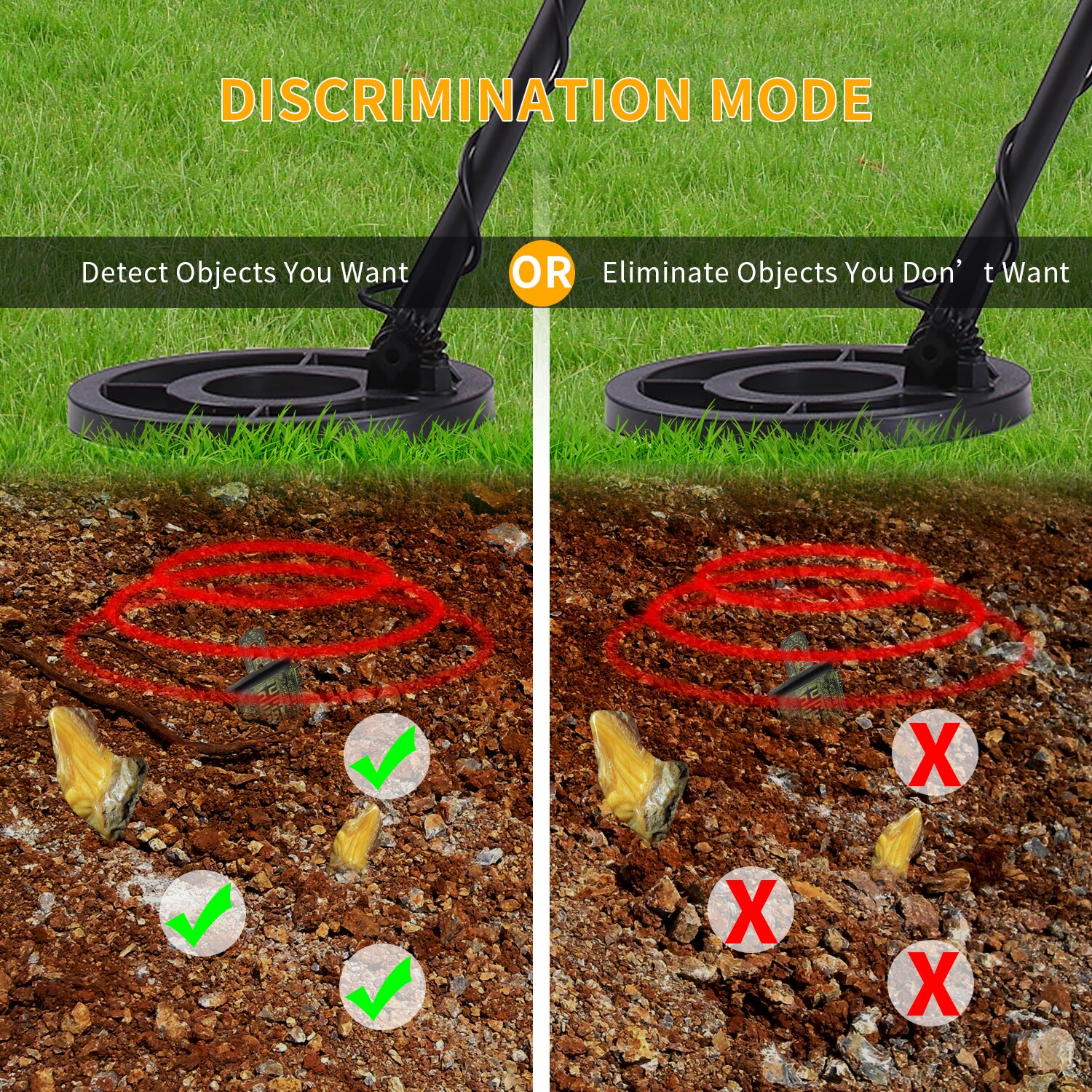 Waterproof Metal Detector Portable Device Waterproof Metal Detector Portable Device