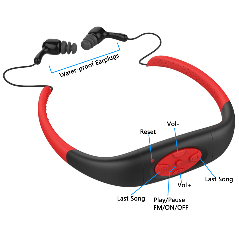 Waterproof MP3 Player Swimming Headphones Waterproof MP3 Player Swimming Headphones