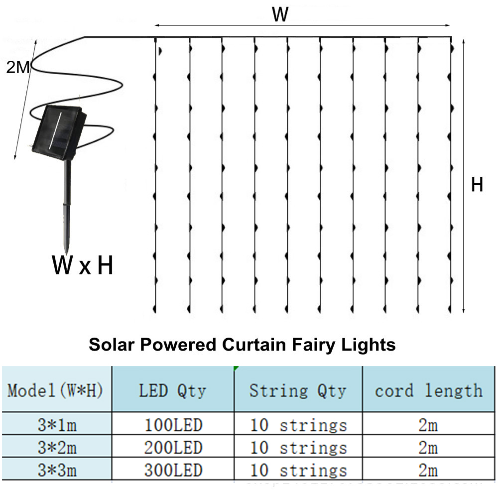 Waterproof Outdoor Solar Curtain Lights Waterproof Outdoor Solar Curtain Lights