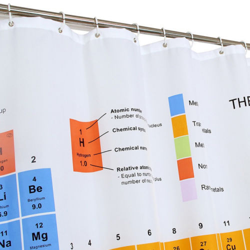 Waterproof Periodic Table Shower Curtain Waterproof Periodic Table Shower Curtain