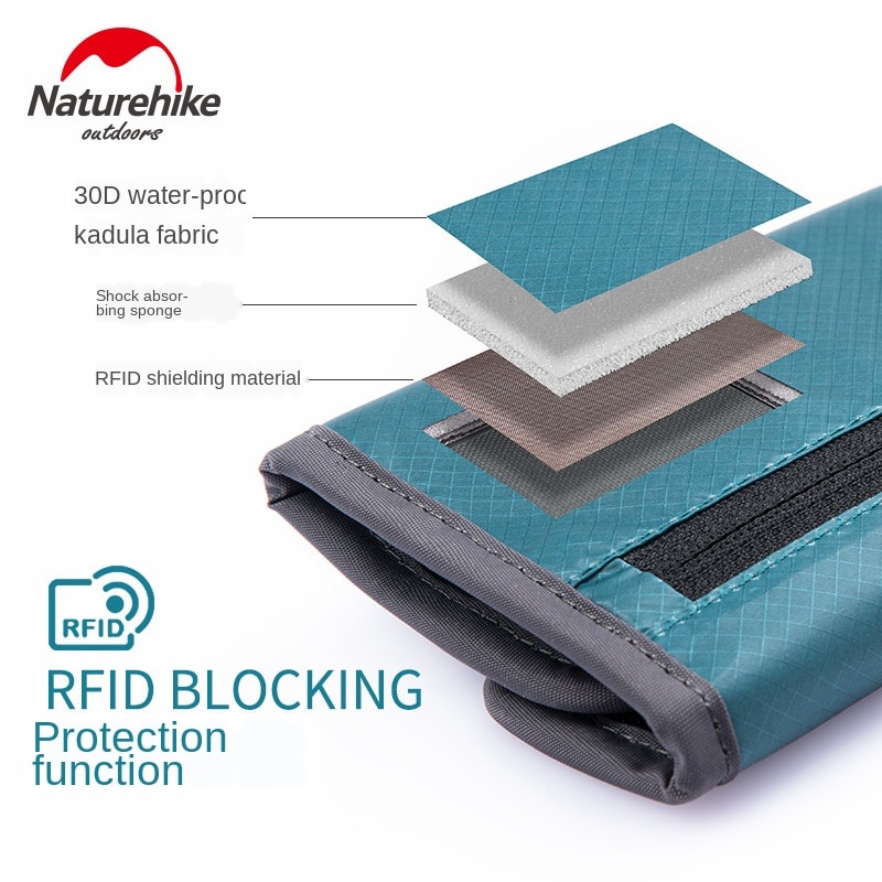 Waterproof RFID Travel Wallet Waterproof RFID Travel Wallet
