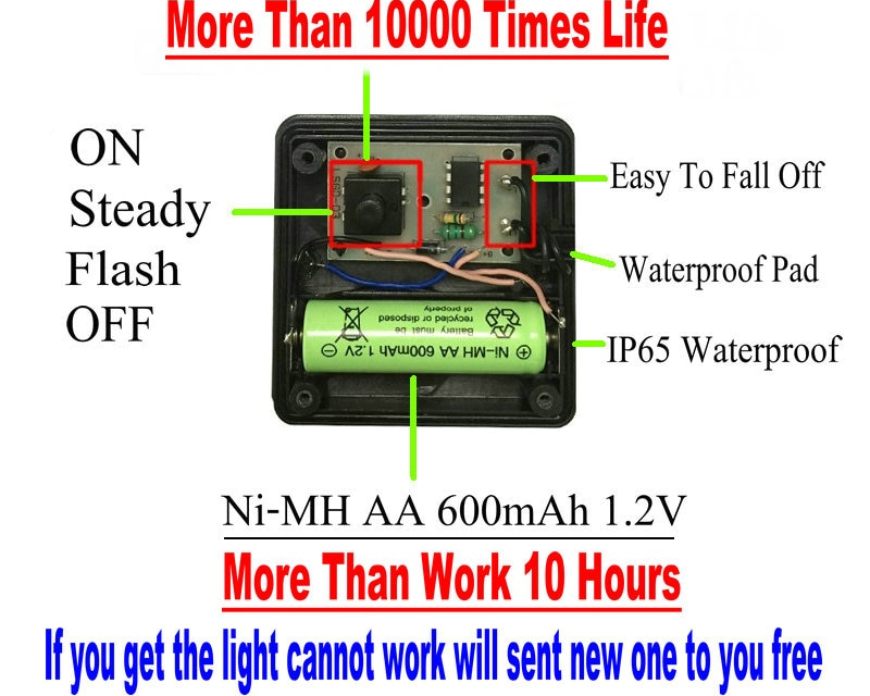 Waterproof Solar Raindrop Lights Waterproof Solar Raindrop Lights