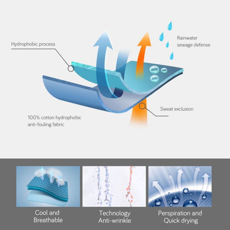 Waterproof T Shirt Stainproof Shirt Waterproof T Shirt Stainproof Shirt