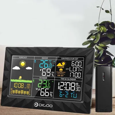 Weather Clock Forecast Digital Device Weather Clock Forecast Digital Device