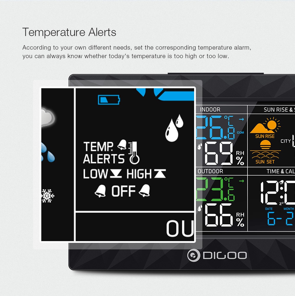 Weather Clock Forecast Digital Device Weather Clock Forecast Digital Device