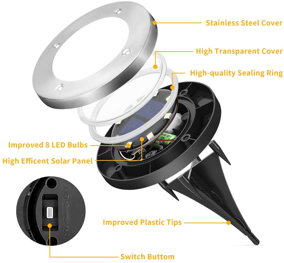 Weatherproof Solar Powered Ground Lights Weatherproof Solar Powered Ground Lights
