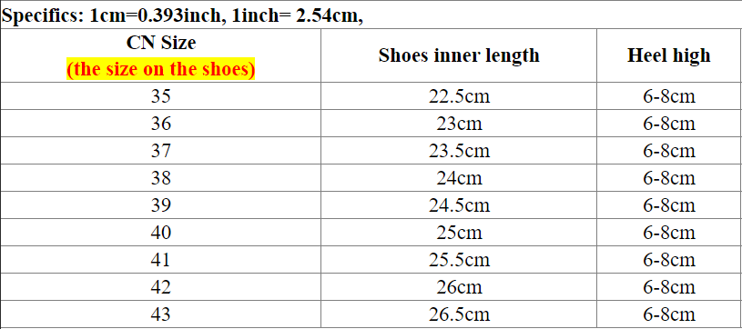Wedge Heels Platform Sandals Wedge Heels Platform Sandals
