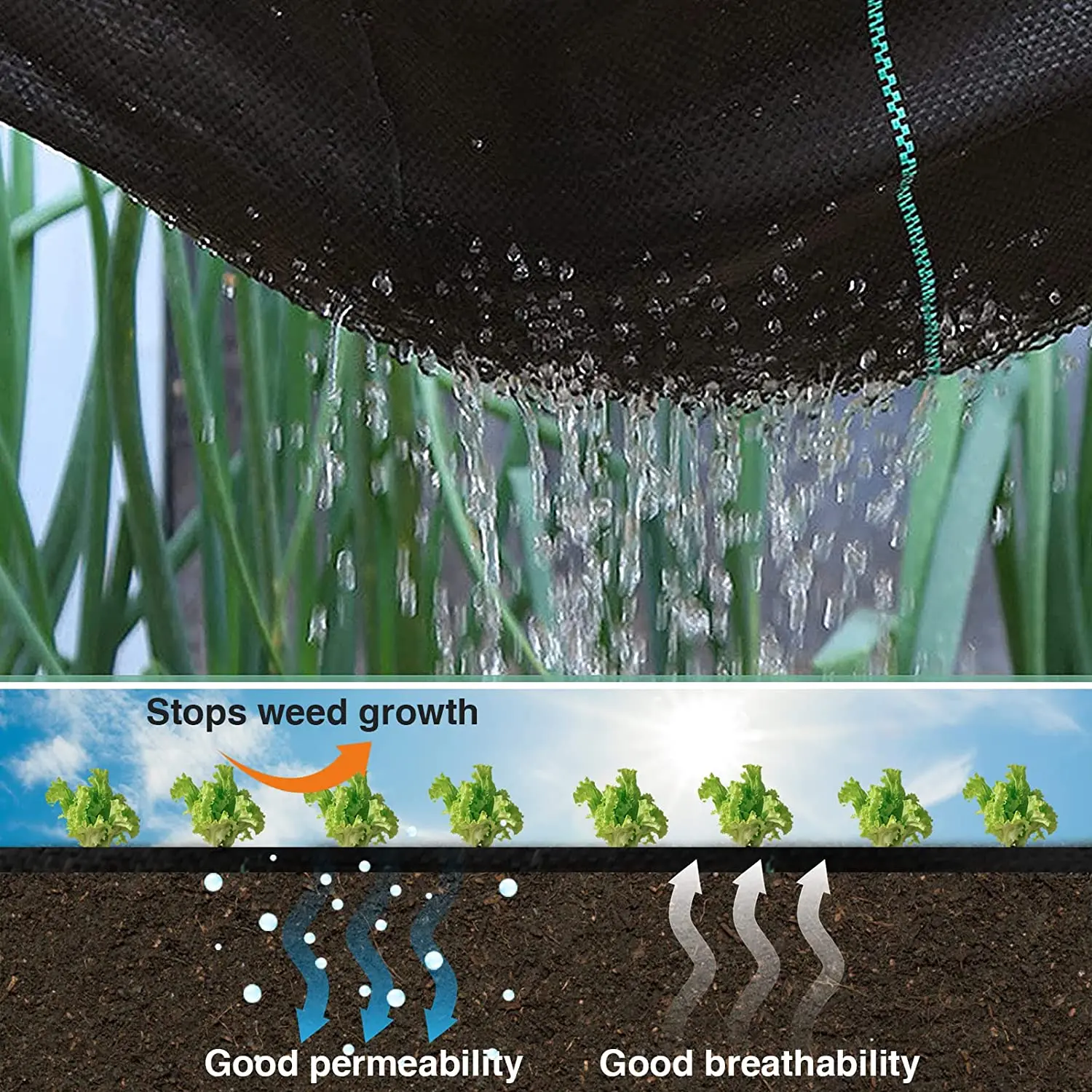 Weed Barrier Fabric Heavy Duty, Woven Weed Control Fabric, Non-Slip Outdoor Rubber Floor Mats, Weed Block Polyethylene Weed Barrier Fabric Heavy Duty, Woven Weed Control Fabric, Non-Slip Outdoor Rubber Floor Mats, Weed Block Polyethylene