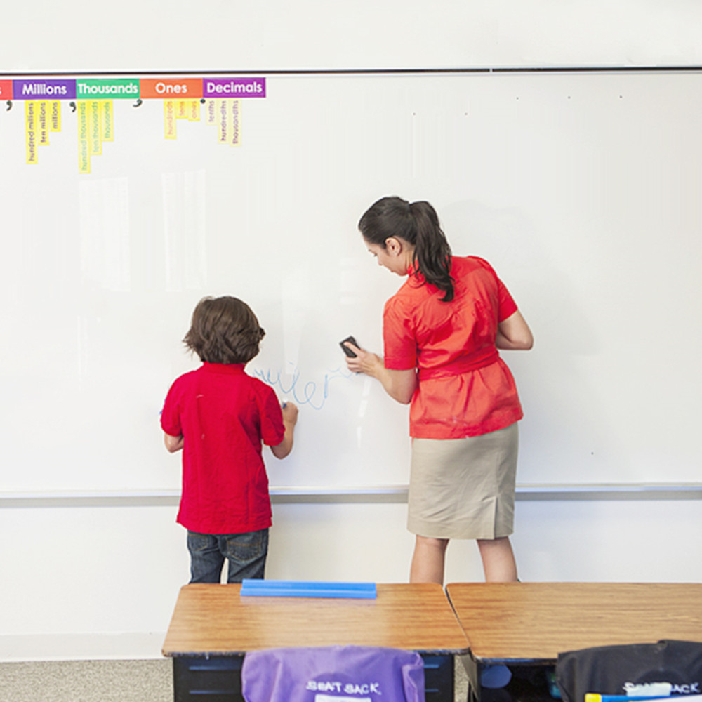 Whiteboard Sticker Self-Adhesive Board