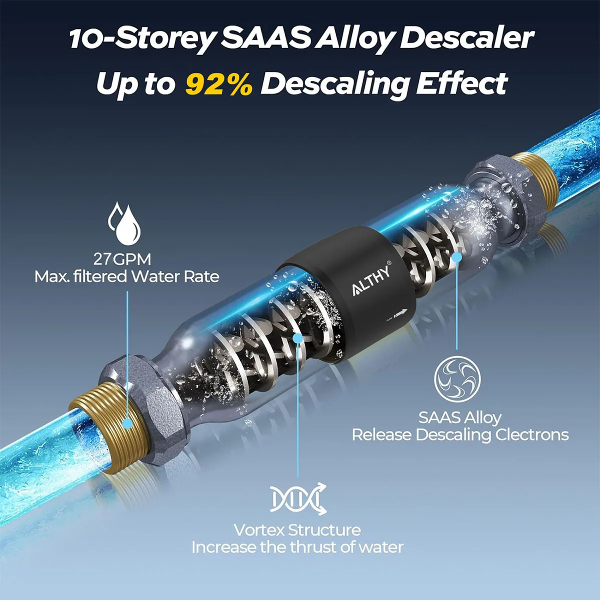 Whole House Water Descaler Scale Inhibition Softener System Large Flow Anti Limescale Corrosion & Hard water Whole House Water Descaler Scale Inhibition Softener System Large Flow Anti Limescale Corrosion & Hard water