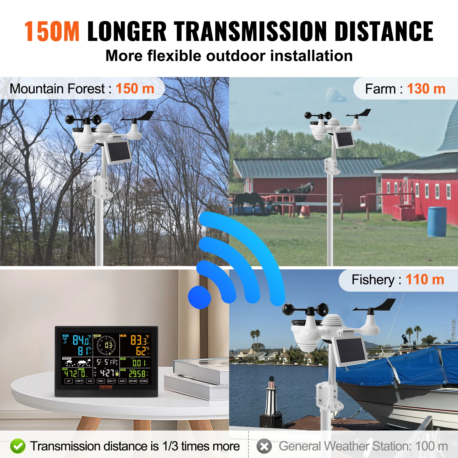 Wi-Fi Remote Controlled Weather Station 7.5 Inch Color Display 150 Meter Transmission Distance 7-in-1 Sensors with Wi-Fi Remote Controlled Weather Station 7.5 Inch Color Display 150 Meter Transmission Distance 7-in-1 Sensors with