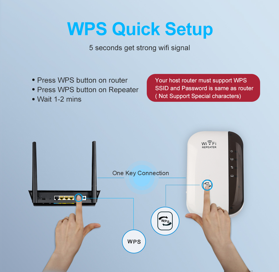Wifi Booster Internet Signal Repeater Wifi Booster Internet Signal Repeater
