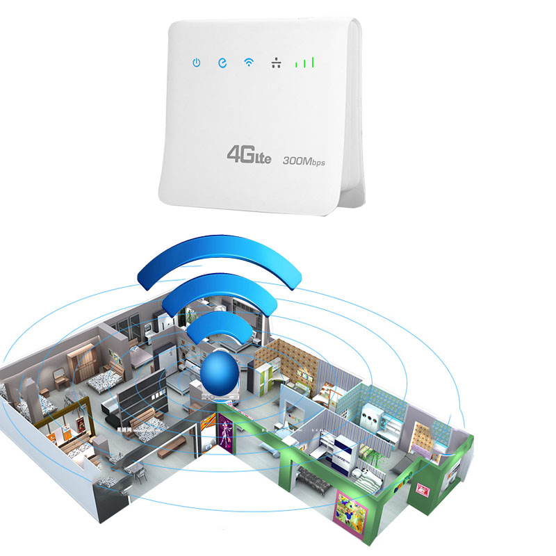 Wifi Router 4G LTE Capable Wifi Router 4G LTE Capable
