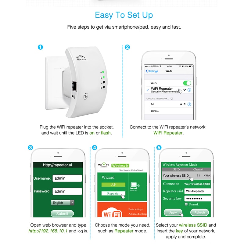 WIFI Signal Booster WIFI Extender WIFI Signal Booster WIFI Extender