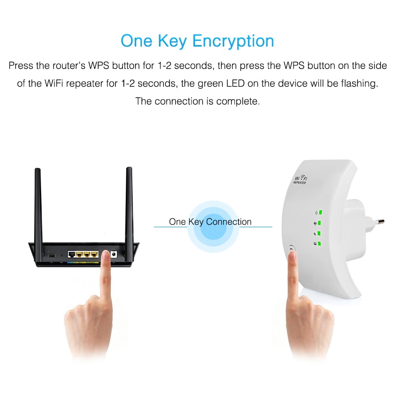 WIFI Signal Booster WIFI Extender WIFI Signal Booster WIFI Extender