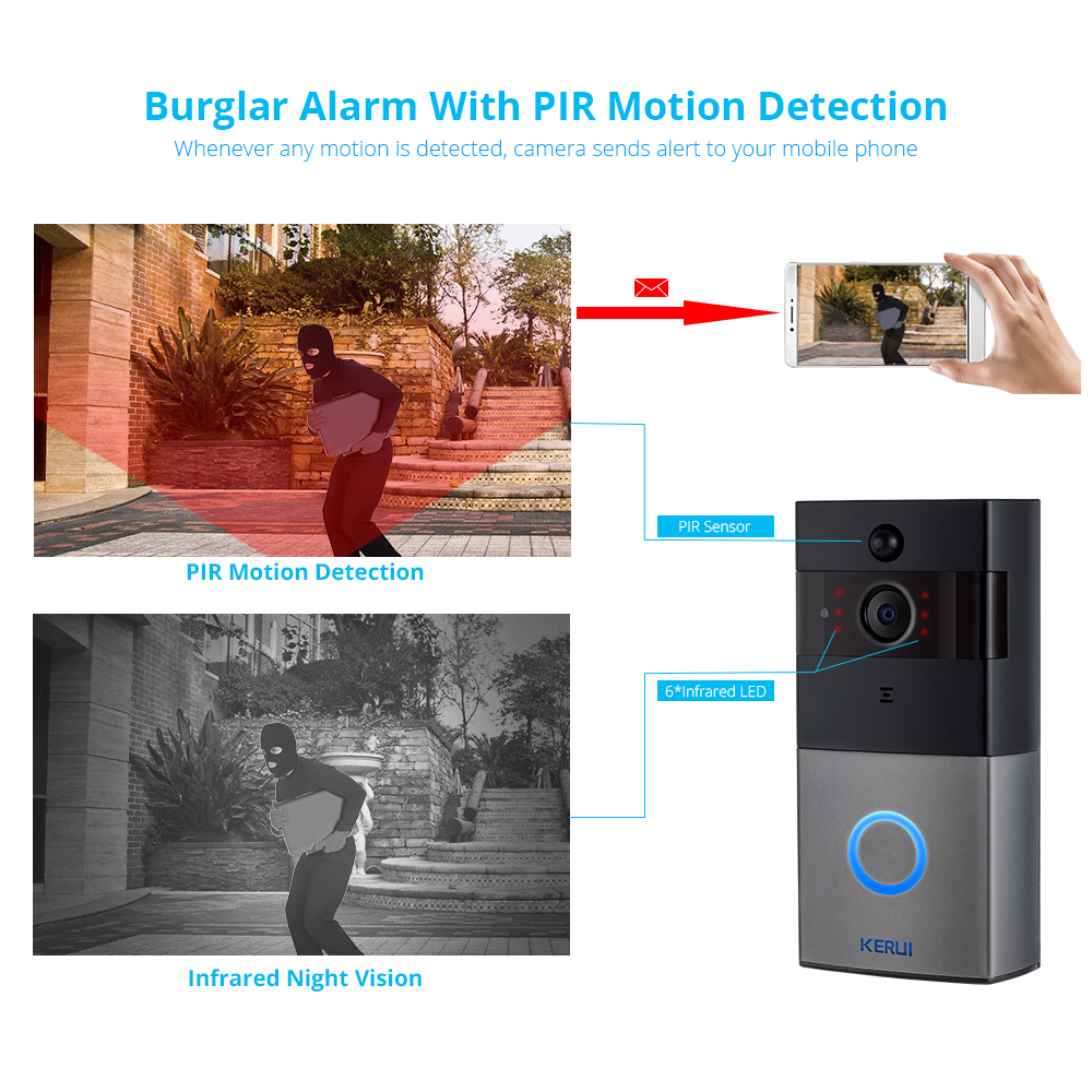 Wifi Video Doorbell Wireless Device Wifi Video Doorbell Wireless Device