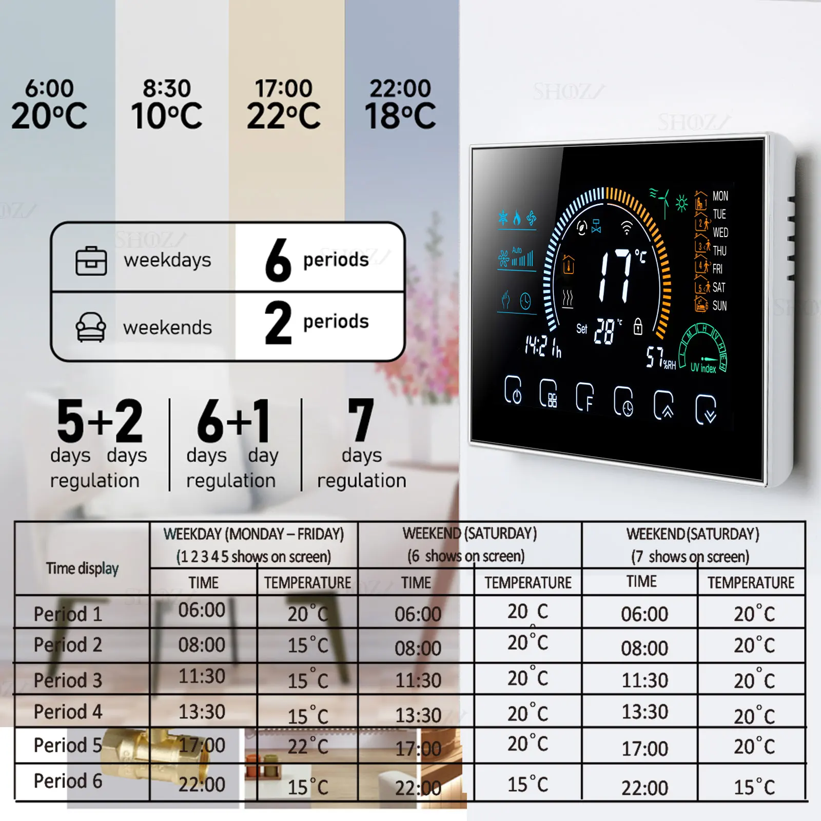 WIFI/RS485 Modbus RTU Programmable Thermostat for Control 2/4-Way Valve Heat/Cool HAVC Air System 24V/220V