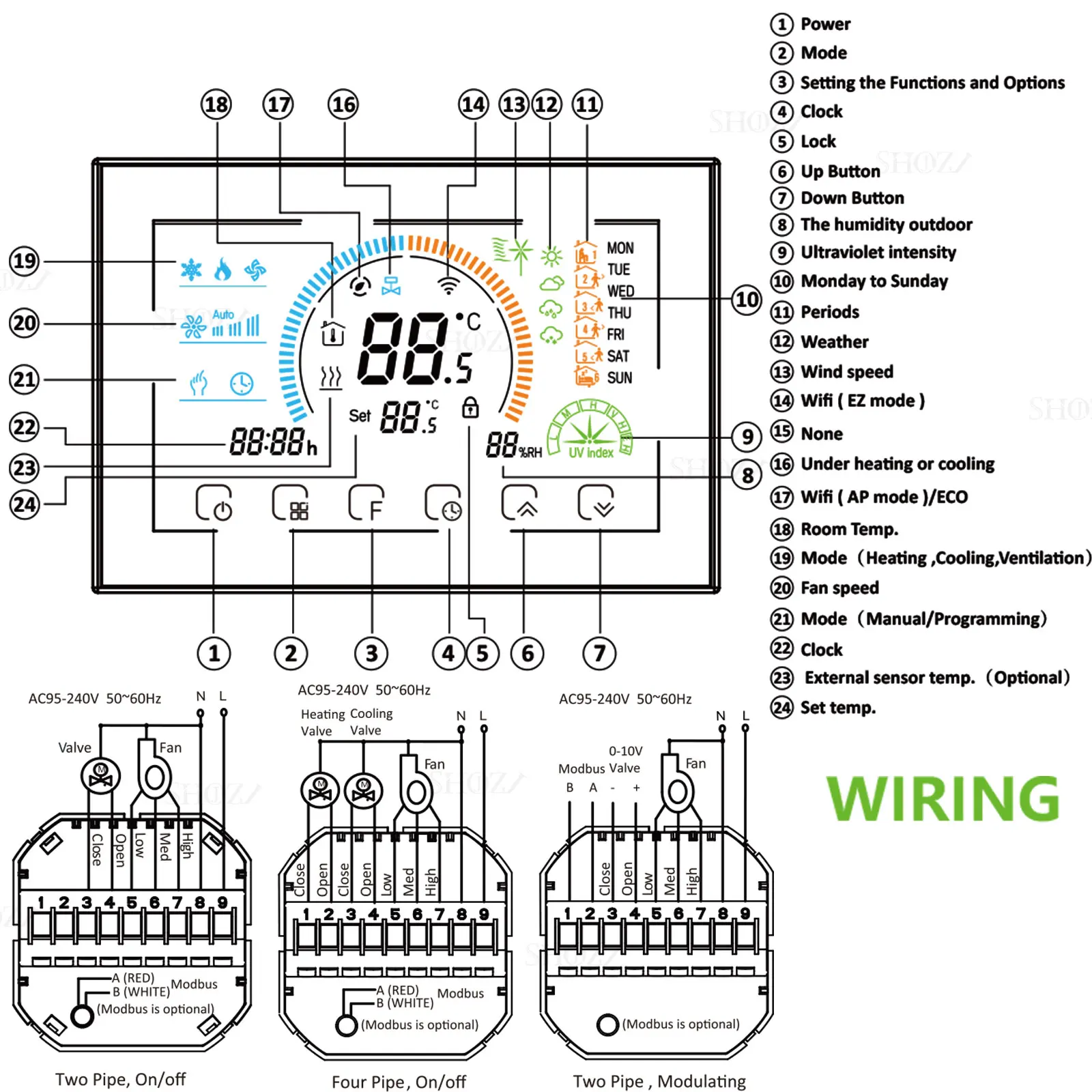 WIFI/RS485 Modbus RTU Programmable Thermostat for Control 2/4-Way Valve Heat/Cool HAVC Air System 24V/220V