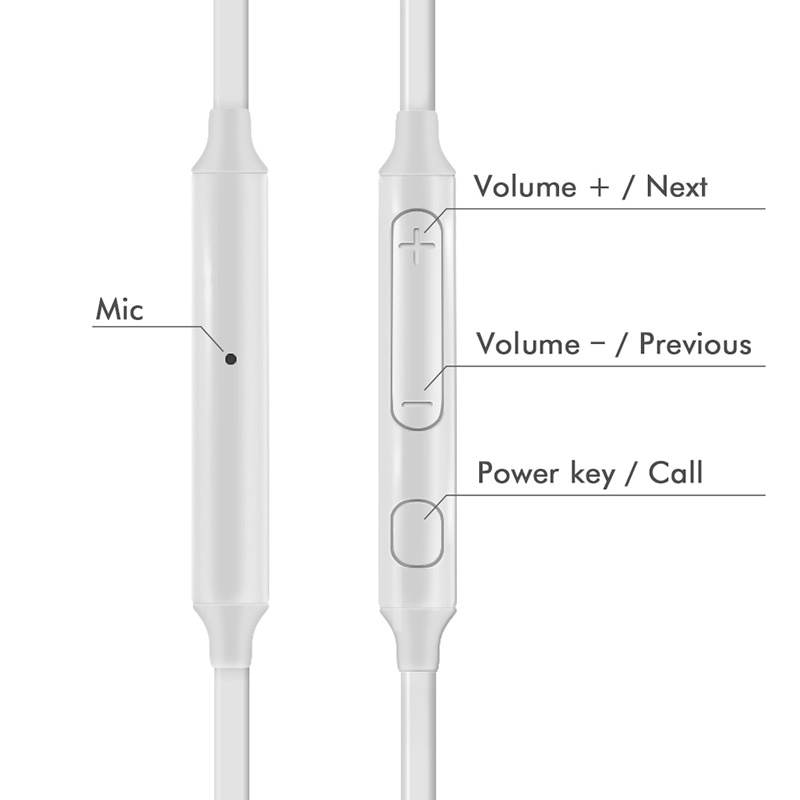 Wired Headphones Earbud Earphones Wired Headphones Earbud Earphones