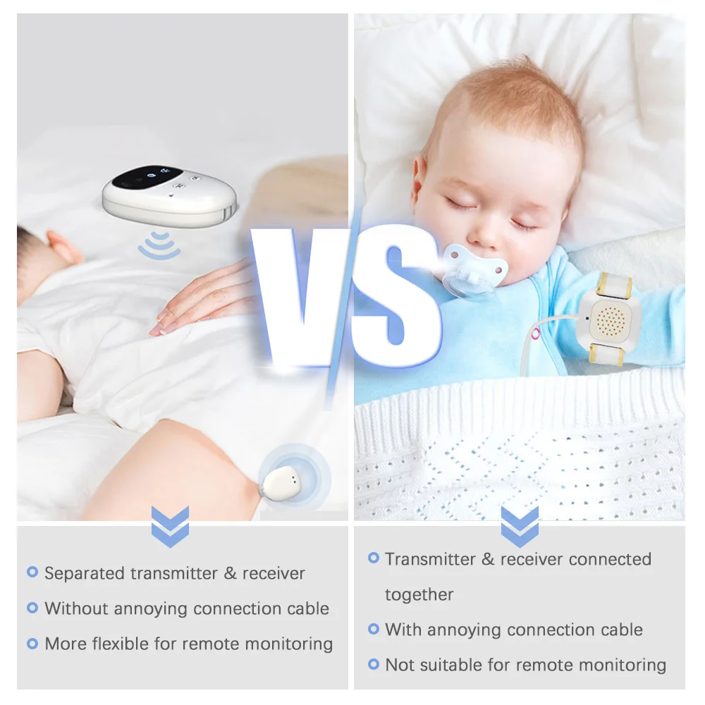 Wireless Bedwetting Alarm Pee Alarm with Receiver for Boys Grils Kids Potty Training Elder Care 10-20M Range Vibration Wireless Bedwetting Alarm Pee Alarm with Receiver for Boys Grils Kids Potty Training Elder Care 10-20M Range Vibration