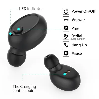 Wireless Bluetooth Earbud Headphone Wireless Bluetooth Earbud Headphone