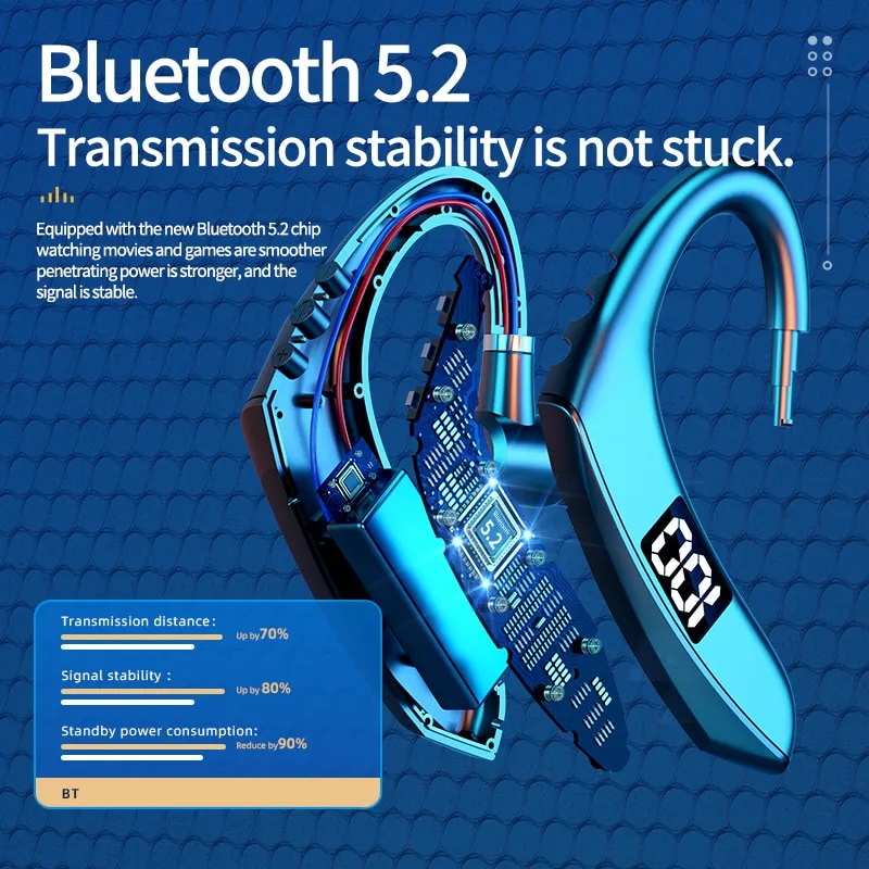 Wireless Bluetooth Headphones Digital Display Single Earbuds Ultra Long Standby Business Earphones HD Call Headset Mono
