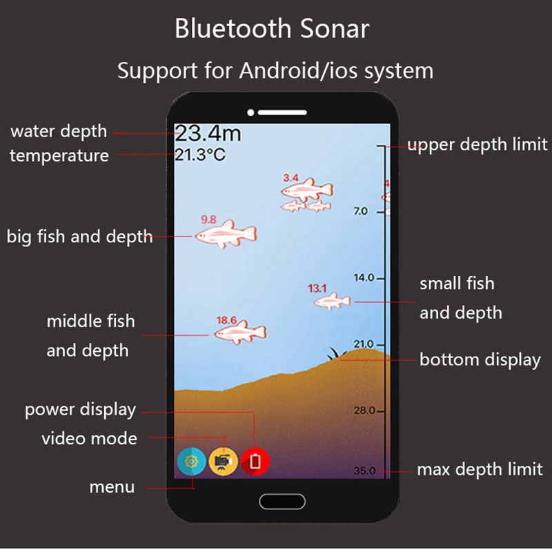 Wireless Bluetooth Smart Sonar Fish Finder 48m/160ft Fish Finder Portable Outdoor Fishing Equipment For IOS and Android