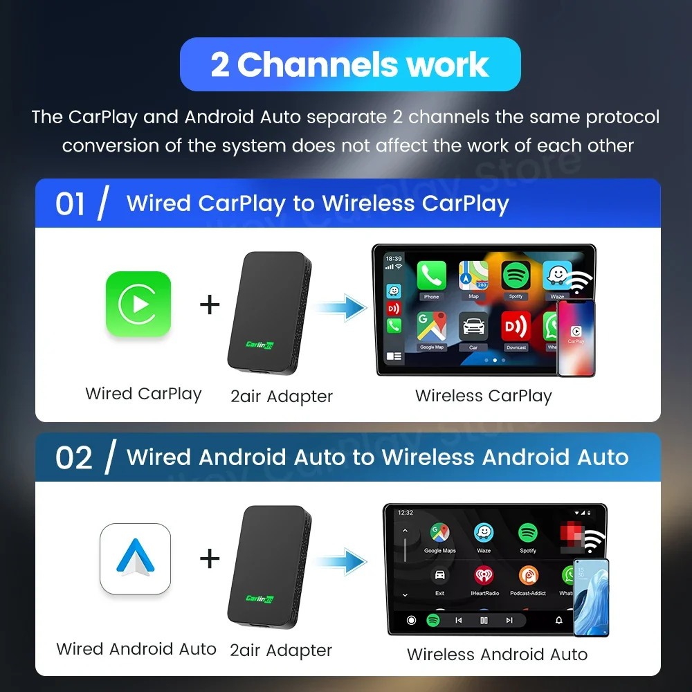 Wireless CarPlay Android Auto Wireless Box 2in 1 Adapter 2-Channel Work Waze Spotify 5.8Ghz WiFi BT5.0 Siri GPS Wireless CarPlay Android Auto Wireless Box 2in 1 Adapter 2-Channel Work Waze Spotify 5.8Ghz WiFi BT5.0 Siri GPS