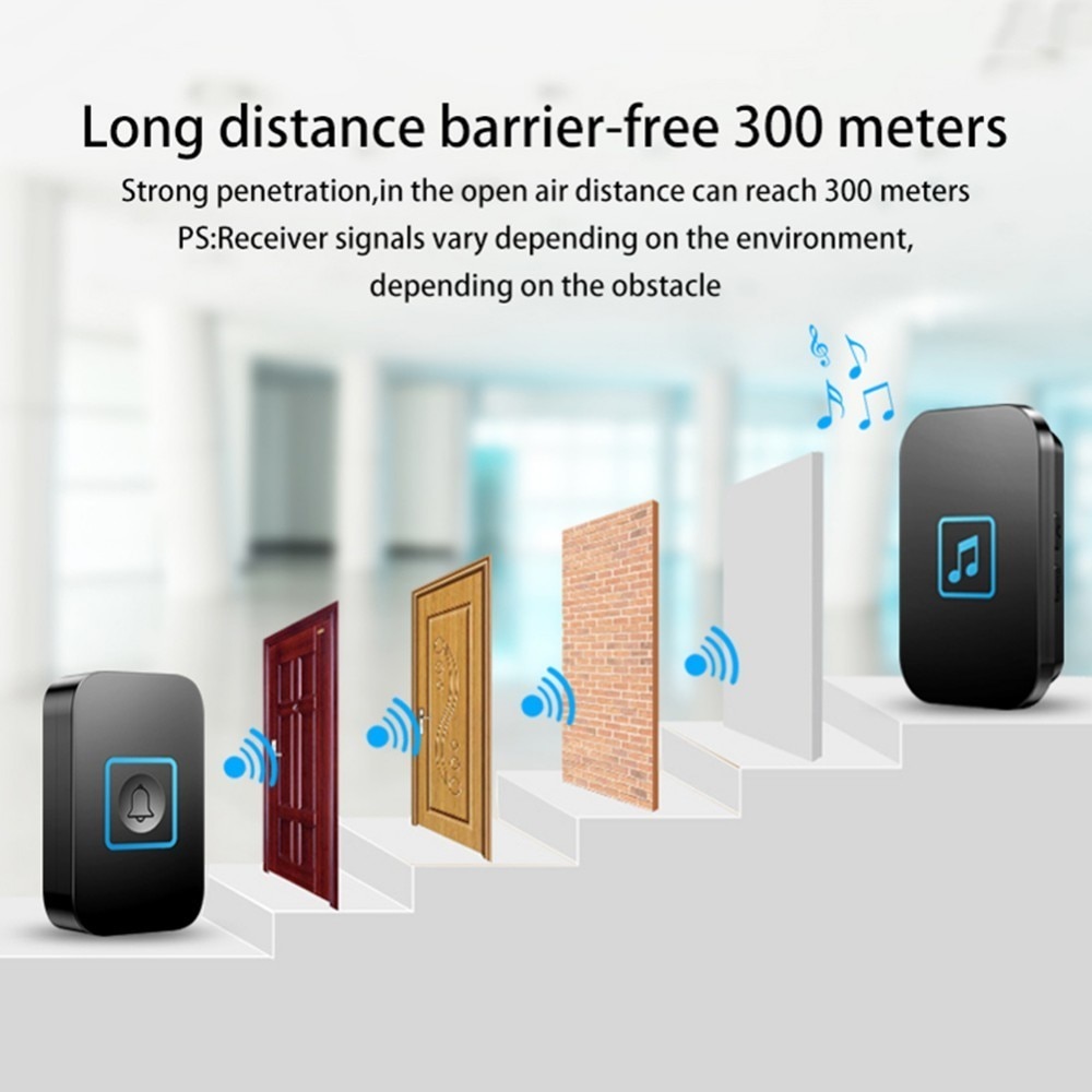 Wireless Door Bell Long Distance Transmission Wireless Door Bell Long Distance Transmission