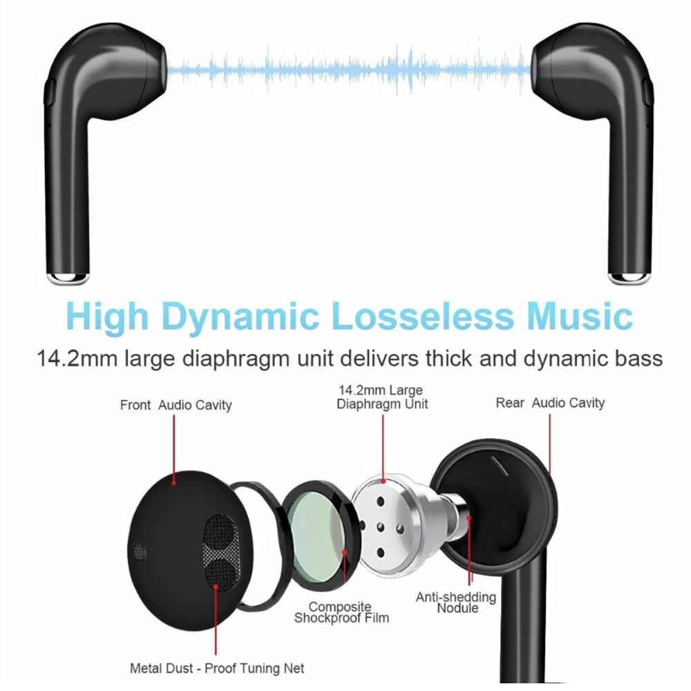 Wireless Earphones Bluetooth Connection Wireless Earphones Bluetooth Connection
