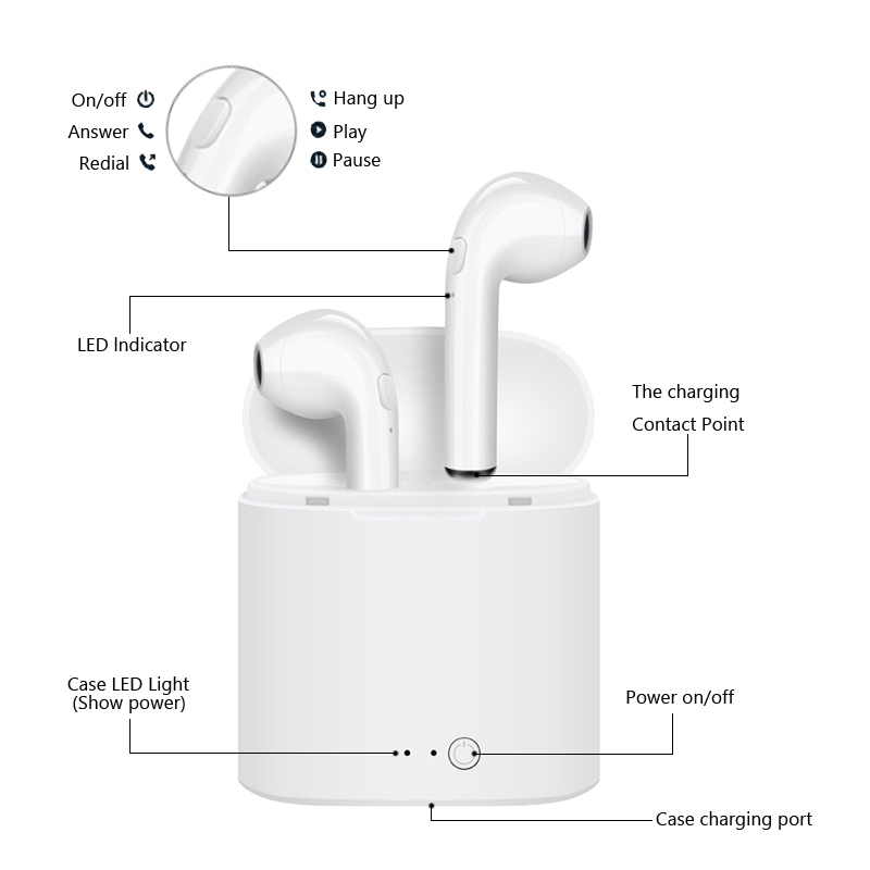 Wireless Earpods Handsfree Cordless Wireless Earpods Handsfree Cordless