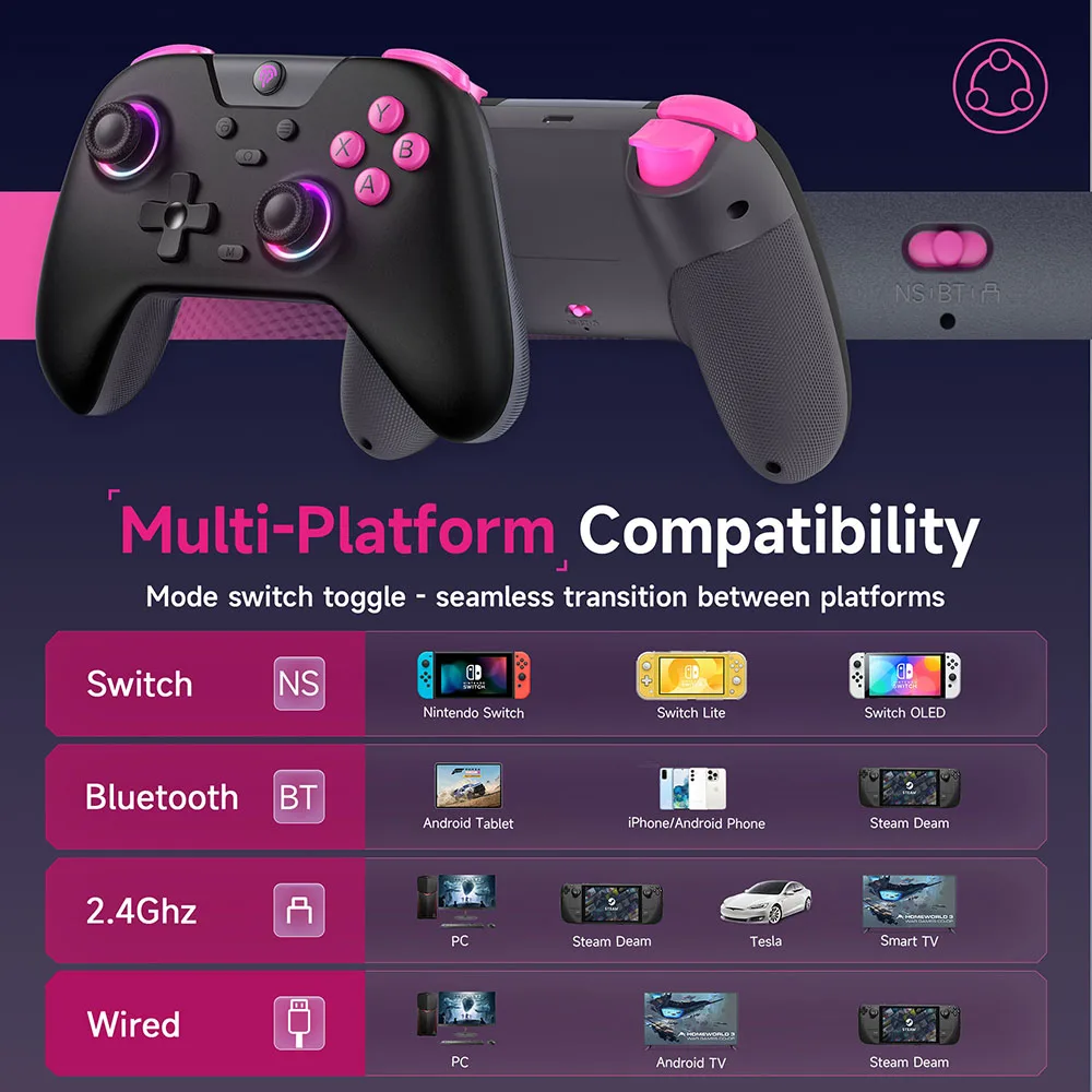 Wireless Gamepad Controller with Bluetooth, Dongle, Wired for PC/Phone/Switch/ Steam Gamer, Hall Effect Wireless Gamepad Controller with Bluetooth, Dongle, Wired for PC/Phone/Switch/ Steam Gamer, Hall Effect