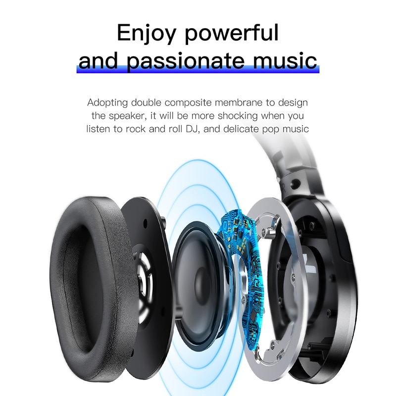 Wireless Gaming Headset Headphones Wireless Gaming Headset Headphones