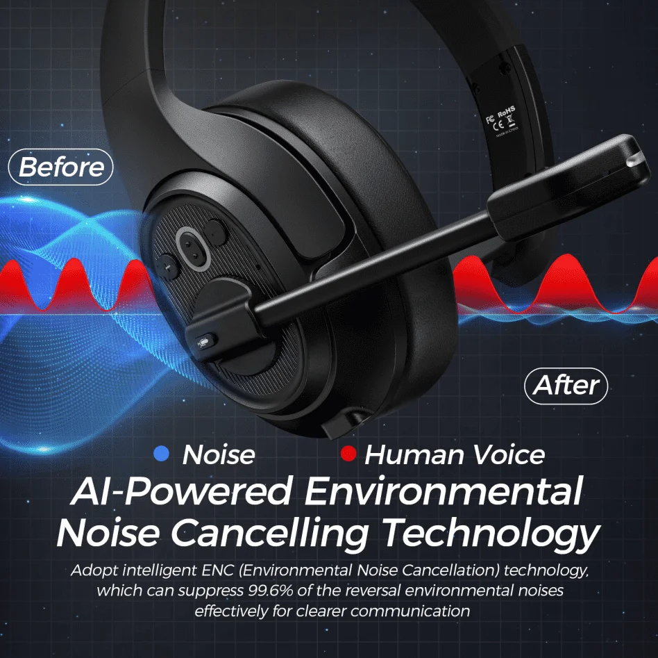 Wireless Headset Bluetooth 5.0 Headphones With Mic ENC Call Noise Cancelling 30H Playtime For Driver Call Center Office