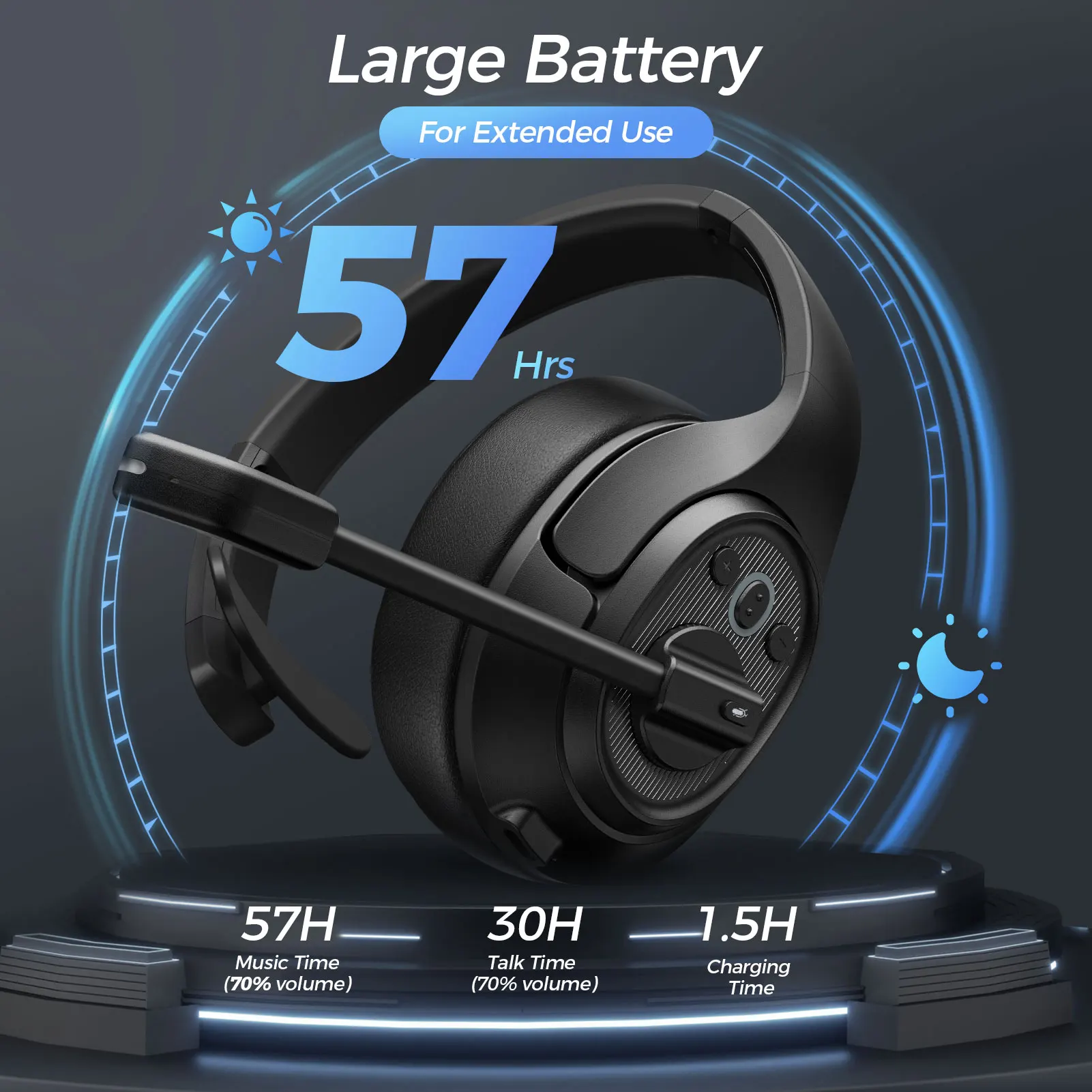 Wireless Headset Bluetooth 5.0 Headphones With Mic ENC Call Noise Cancelling 30H Playtime For Driver Call Center Office
