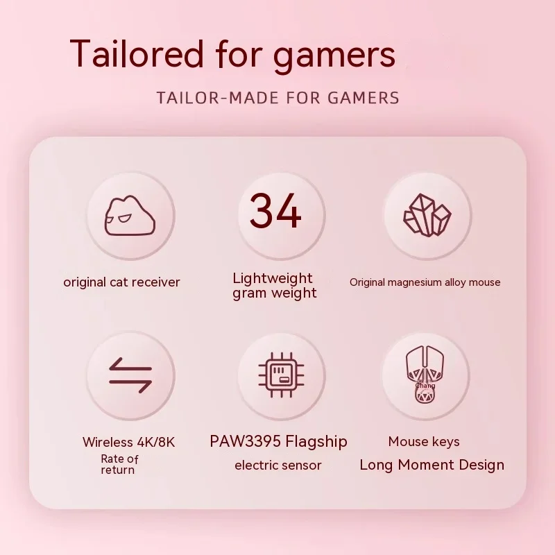 Wireless Mouse PAW3395 Sensor Nordic 52840 Chip Magnesium Alloy FPS Gaming Mouse Two Mode 34g Gamer Office