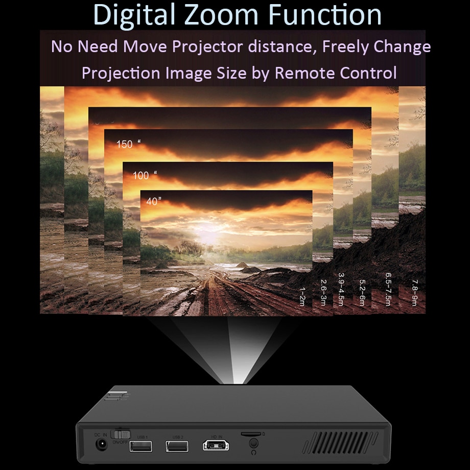 Wireless Projector Multi-Device Interconnection Wireless Projector Multi-Device Interconnection
