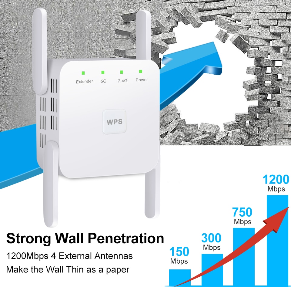 Wireless Wifi Extender Signal Booster Wireless Wifi Extender Signal Booster