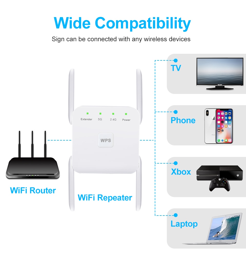 Wireless Wifi Extender Signal Booster Wireless Wifi Extender Signal Booster