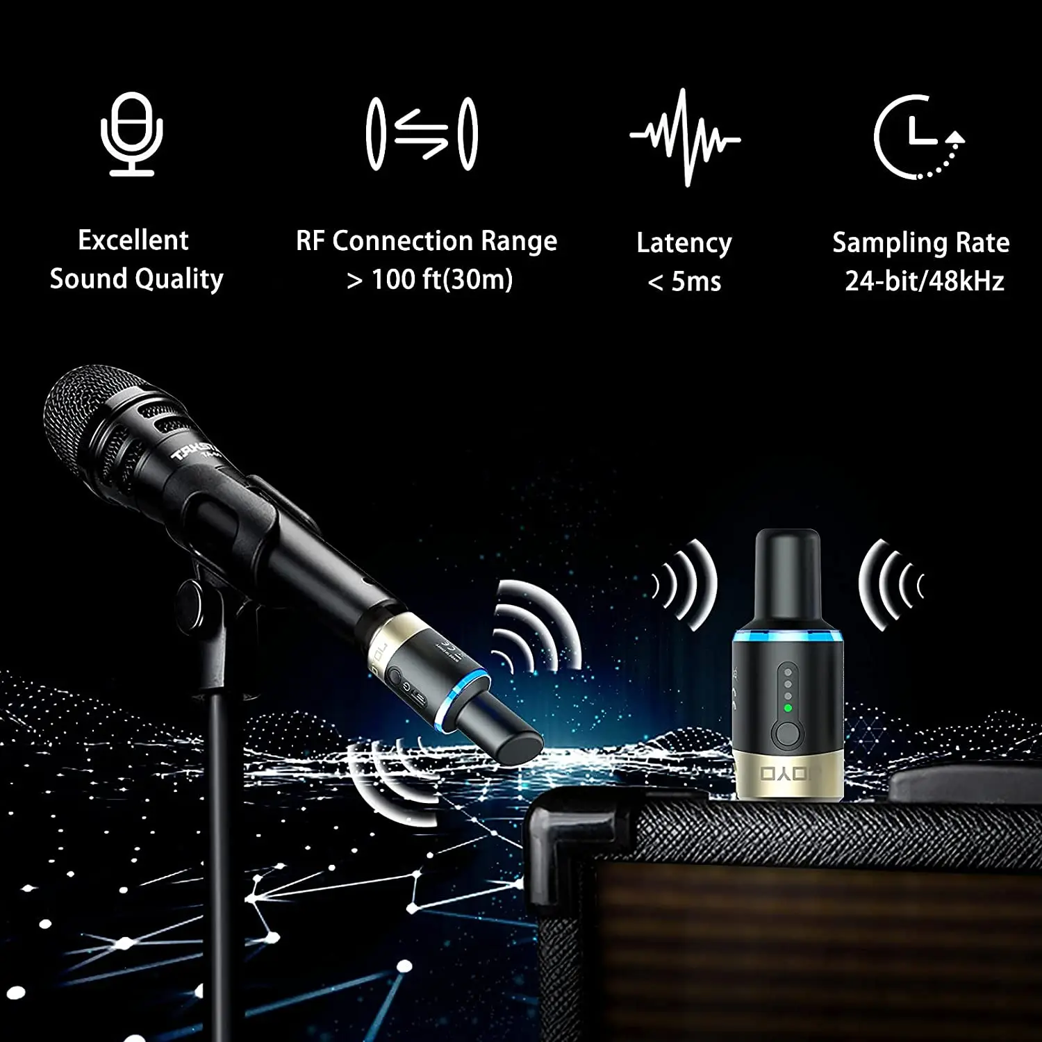 Wireless XLR Cable Receiver and Transmitter Microphone System 5.8GHz Plug-on XLR Mic Adapter Wireless Transmitter and Wireless XLR Cable Receiver and Transmitter Microphone System 5.8GHz Plug-on XLR Mic Adapter Wireless Transmitter and