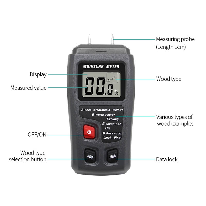 Wood Moisture Meter Digital Device Wood Moisture Meter Digital Device