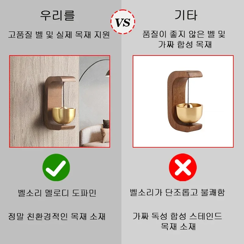 Wooden Doorbell Japanese Bird Bell Wind Chimes Wireless Doorbell for Home Entrance Door Bell Aesthetic Home Decor