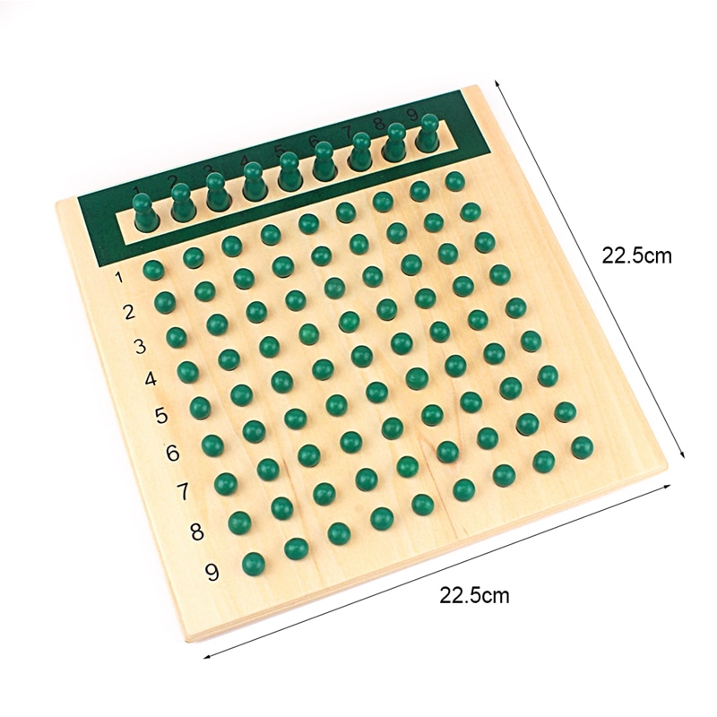 Wooden Montessori Multiplication Boards Wooden Montessori Multiplication Boards