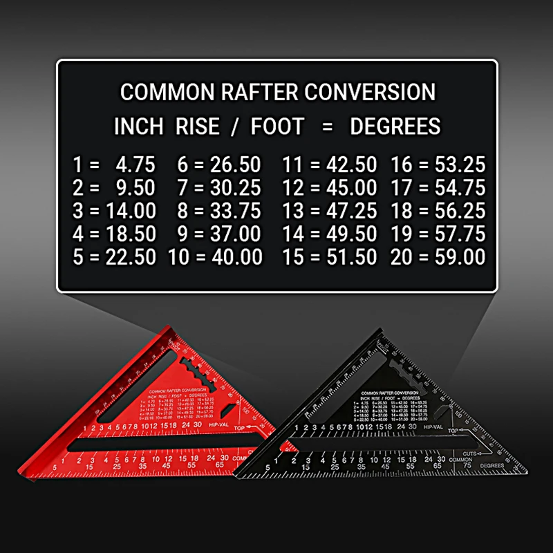 Woodworking Aluminum Alloy Triangle Gauges Measuring Gauging Tools High Precision Marker Angle Ruler Metric and Imperial Woodworking Aluminum Alloy Triangle Gauges Measuring Gauging Tools High Precision Marker Angle Ruler Metric and Imperial