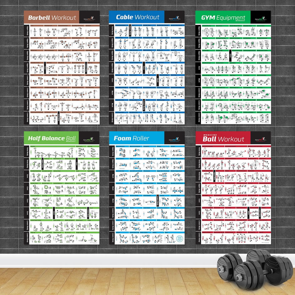 Workout Poster Fitness Bodybuilding Workout Poster Fitness Bodybuilding