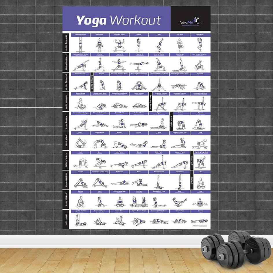 Workout Poster Fitness Bodybuilding Workout Poster Fitness Bodybuilding