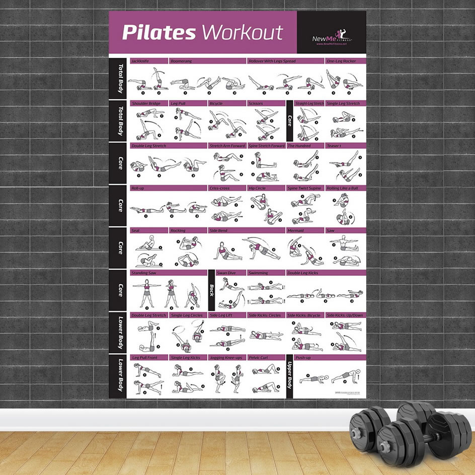 Workout Poster Fitness Bodybuilding Workout Poster Fitness Bodybuilding