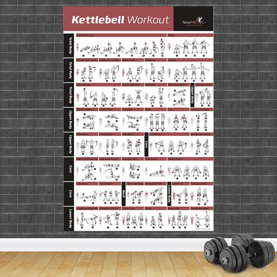 Workout Poster Fitness Bodybuilding Workout Poster Fitness Bodybuilding