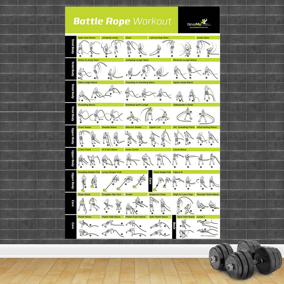 Workout Poster Fitness Bodybuilding Workout Poster Fitness Bodybuilding