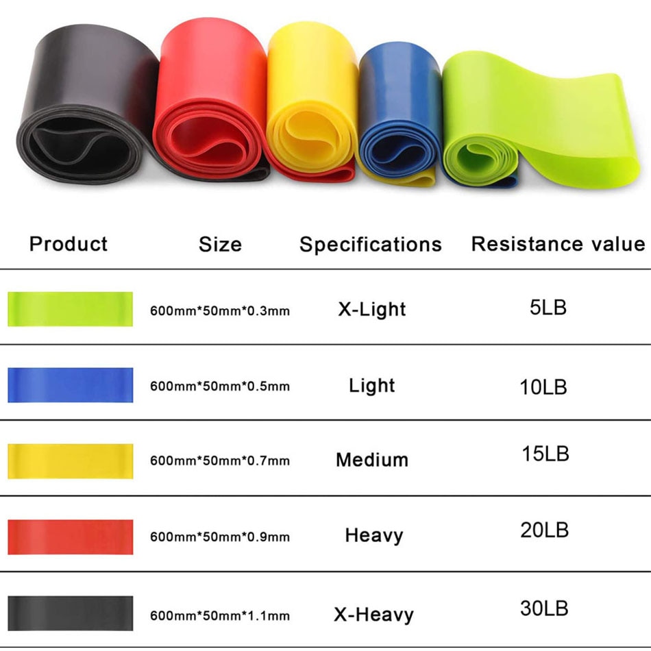 Workout Resistance Band Exercise Band Workout Resistance Band Exercise Band